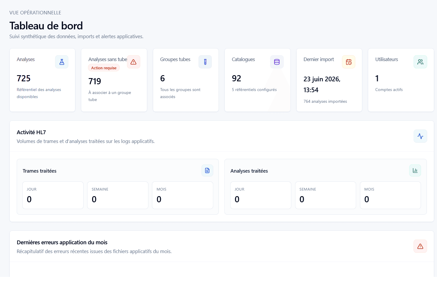 OP-Lab : connectez, transformez, échangez